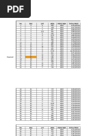 Available Lots (As of May, 2021) : NO. BLK LOT Area Price/Sqm Total Price 1 3 922