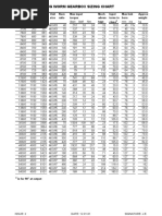 Mow Modulating Worm Gearbox Sizing Chart