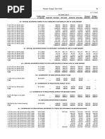 59 Receipt Budget, 2021-2022: (In ' Crores)