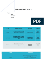 Ielts GT Writing Task 1