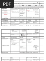 DLL Math Grade7 Quarter3 Week1 PDF Free