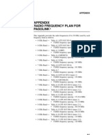 Frequency Table