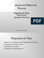 Ejemplos Practicos - Simbologia de Procesos Sin Indicadores de Instrumentacion