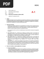 Memorandum Saga Falabella S.A.