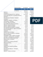 Evaluacion