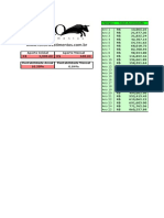 TORO Investimentos - Planilha Juros Compostos