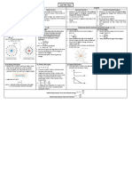 Cheat Sheet For E-Field