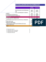 Tarea Matriz EFE