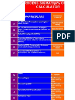 Dpmo Calculator