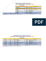 1st Sem 2021 2022 Final Examination Schedule v4