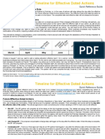 Workday生效日期 HCM CoreHR TimelineForEffectiveDatedActions QRG