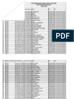 Data Pembayaran Iuran Ppni Tahun 2020