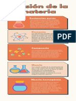 Division de La Materia