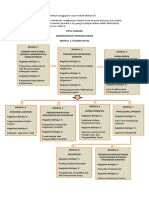 Diskusi 8 Administrasi Perkantoran