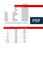 Body & Bonnet / Cover Material: ASTM Specification Nominal/Designation Service