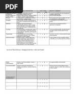 Skills Audit Template 1