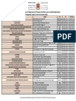 Liste Des Organismes Agréés Pour Le Contrôle Réglementaire Des Appareils À Pression 24 03 2021