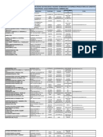 informe-PRODUCTORAS-Concentrados - Colombia