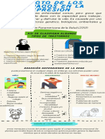 Infografia Neuro