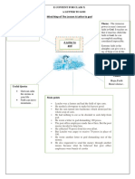 Mind Map of The Lesson A Letter To God