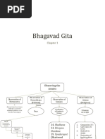 BG Flowchart