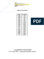 Tabela de Peso Arruela Lisa Din 994