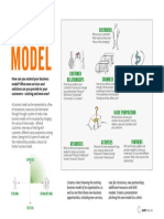 ClarityTools - Business Model