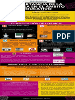 Infografia Sesión 6