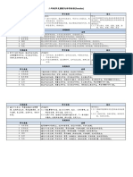 二年级华文课程与评价标准