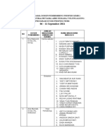 Daftar Nama Dosen Pembimbing Profesi KMB 1 Minggu Ke-2