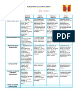 Rubrica para Evaluar Un Debate