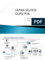 Persiapan Seleksi Guru p3k