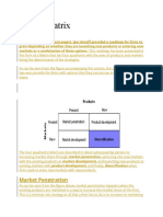 Ansoff Matrix