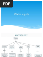 U VI SEM Water Supply