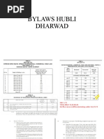 Bylaws Hubli Dharwad