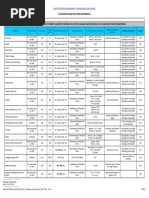 Catalogue Des Analyses