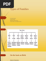 Types of Families