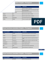 Excel Functions Translated: English - Portuguese