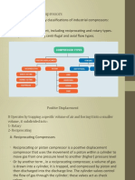 Classification of Compressor
