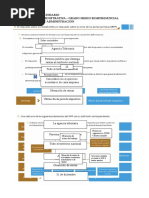 Actividad Evaluable Tema 6