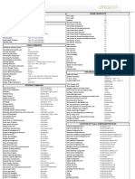 TrixBox Commands Cheat Sheet