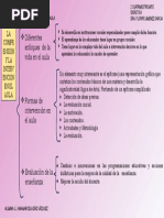 La Comprensipon y La Intervencion en El Aula