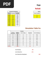 Reliability Problem Expt 4