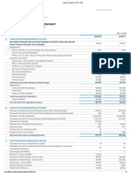 Reliance Annual Report 2019 - 2020 Cash Flow