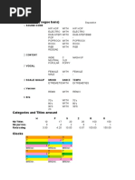 BROBEATS Structure Sheet