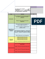 Ejemplo Carta Gantt