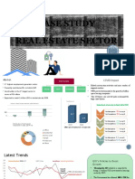 Case Study Real Estate Sector: Shubham Saini