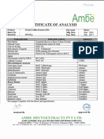 Certificate of Analysis Green Cofee