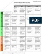 PLIDA B1 - Criteri Valutazione Prove Parlare