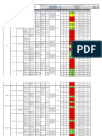 Matriz de Riesgos Higienicos y Procedimientos Minsal